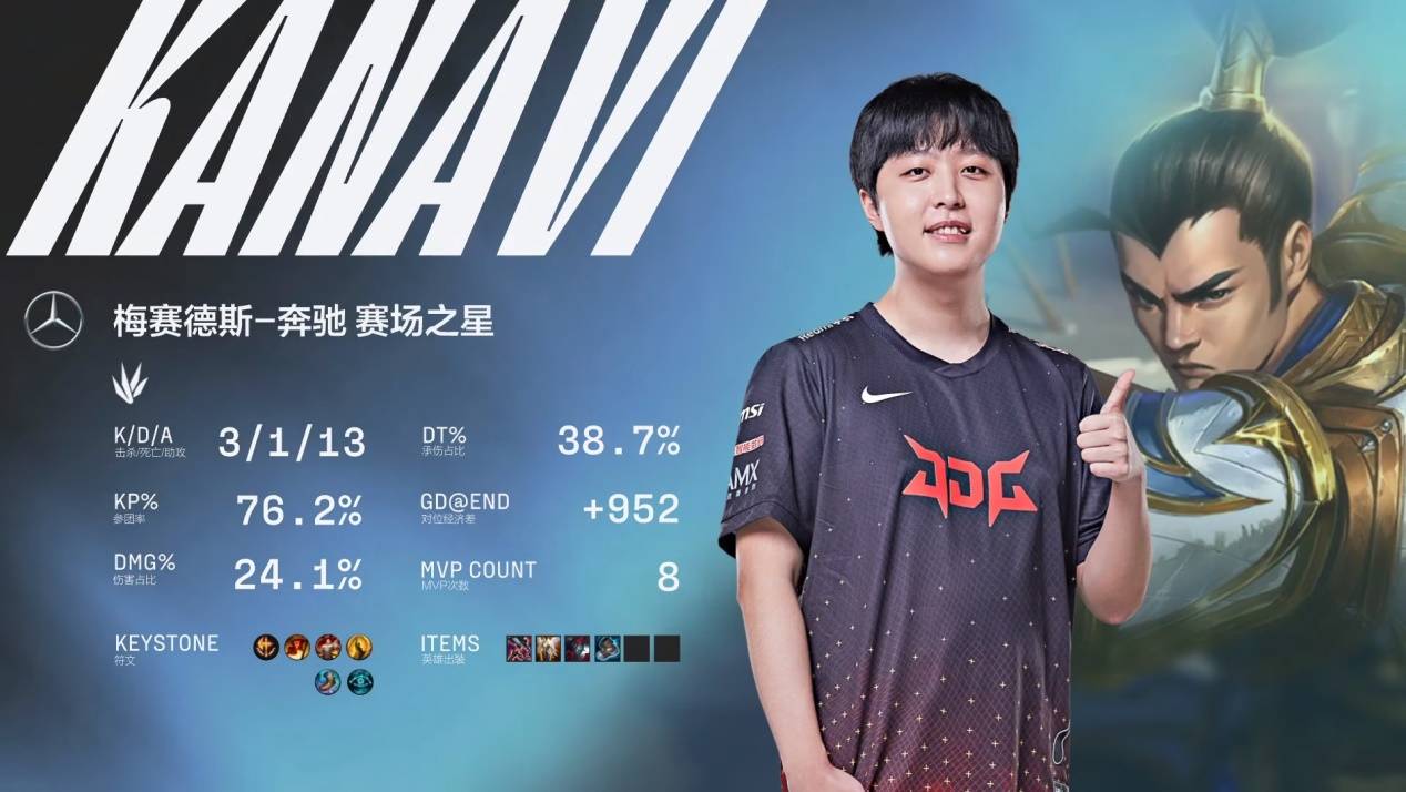 居莱尔的发 居莱尔的发