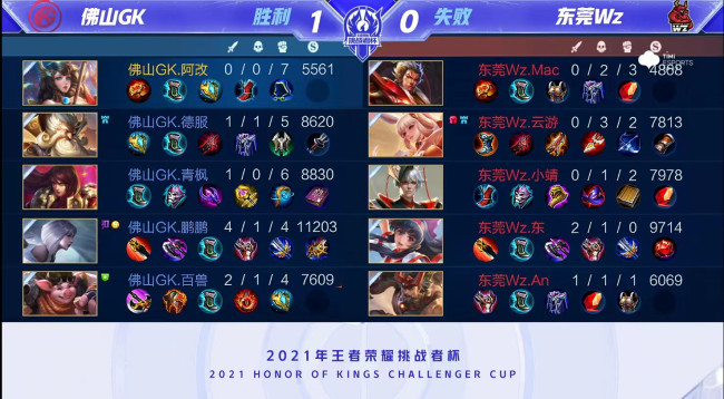 三人前插的 三人前插的