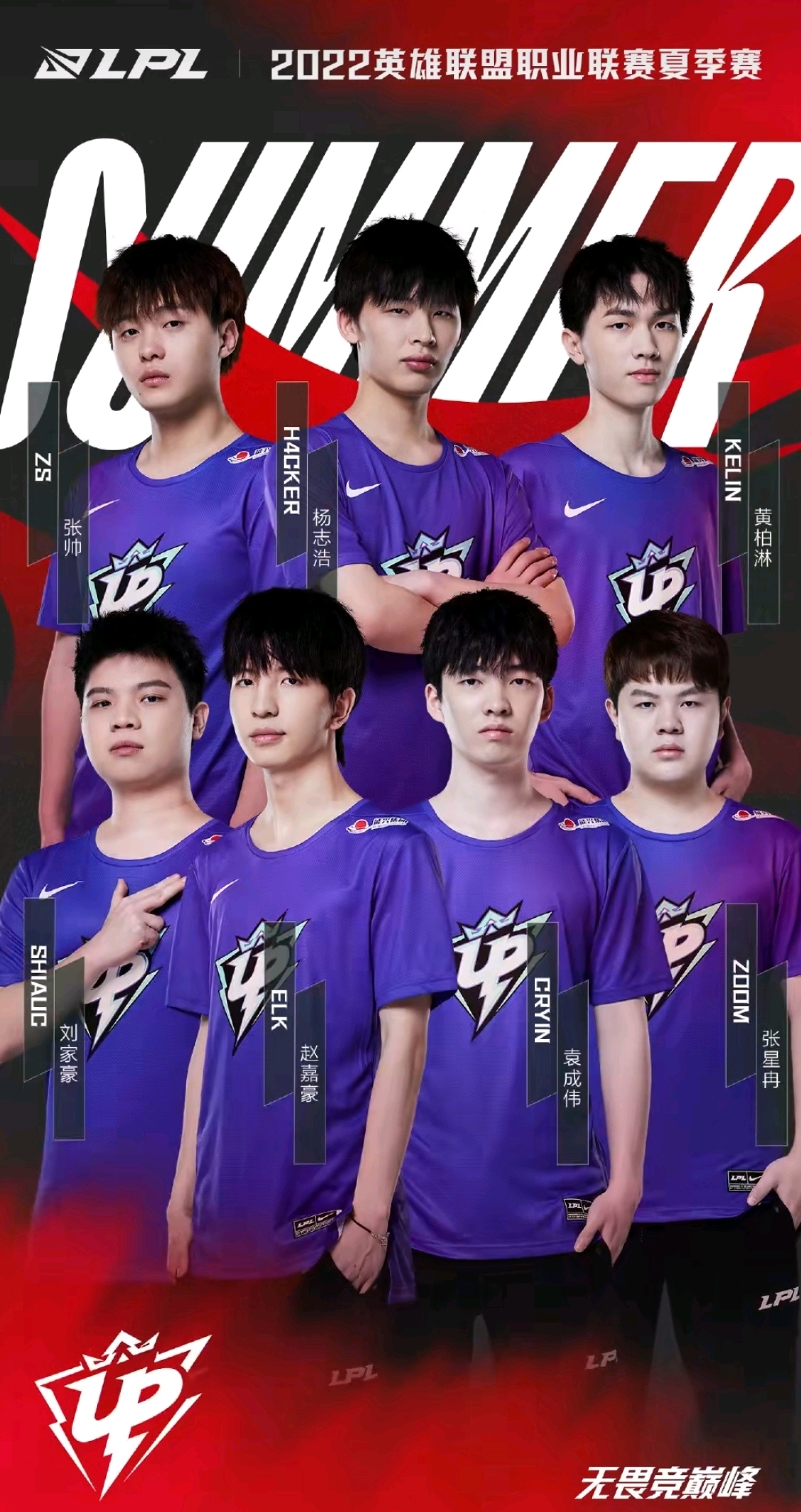 竞争力的同 竞争力的同